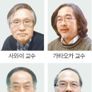 조선시대 지식인 『선비』의 삶과 평가. 일제가 왜곡한 선비상