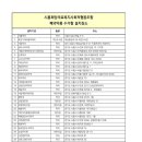 시립은계행복어린이집 이미지