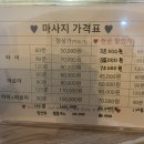 킴스아로마