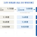 (주)한국금융신문사