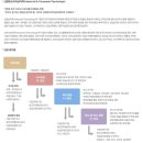 강원대학교 일반대학원 이미지