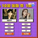 (주) 보금자리 이미지