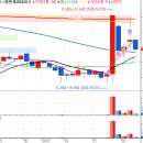 엘앤케이랩 이미지