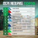 2023 상반기 인기 체크카드 TOP 10 이미지