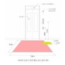 장애인편의시설지원센터 | 🧑‍🦽 장애인 편의시설 설치 규격 정리🔍