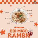 로드47 | 합정 아키야라멘 ㅣ 아키야 x 슬로우잽 x 라멘로드트립 콜라보 에비미소라멘