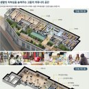 베스티움 이미지