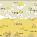 용 사슴목장 이미지