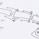 경신여중 학생들과 함께 하는 광주천 정화활동 프로그램 및 담당구역 이미지