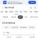 엠비여성의원 네이버블로그