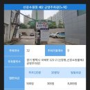 신장쇼핑몰2 이미지