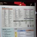 팔리봉캠핑장 | 2026 서울커피엑스코, 베이커리페어 코엑스 리얼 방문 후기 /알찬 쇼핑 리뷰