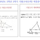 수학의美학원미 네이버블로그