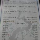 웰빙오리농원 이미지
