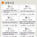 해파랑길 18코스 이미지