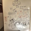 대화숯불갈비 이미지