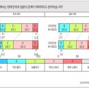 일본어 이미지