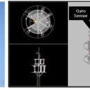 에스비정보통신 이미지