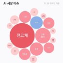 세진소프트웨어 이미지