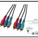 HDMI 와 HDCP의 기능과 차이점 이미지