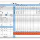 미래노래연습장 이미지