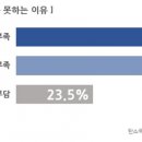 대한중소기업경영지원센터