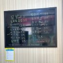 고향식당 | 대구 불로동 닭발찜 맛집 "고향식당" 방문 후기