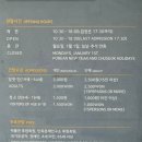 숙명여자대학교박물관(휴관) 이미지