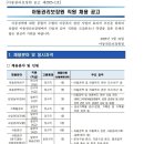 2025 아동권리보장원 필기 후기 (NCS 논술 후기)