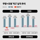 (주)바로이마트 이미지
