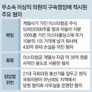 [사설] 文 사위 이어 野도 이스타에 청탁 의혹, 그래서 이상직 비호했나 이미지