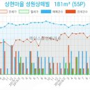 에이스 헬스사우나 이미지