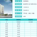 창조아파트 이미지