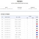 1등토토