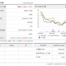 더에스메디 이미지