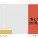 덕산헬스케어 이미지