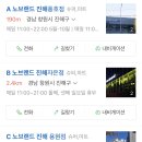 노브랜드진해풍호점 네이버블로그