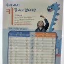 키움성장의원 네이버블로그