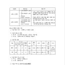 소로1-19 이미지