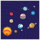 행성기타 이미지