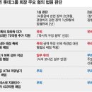 상고매점