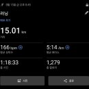 리무소커피 네이버블로그