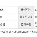 미프라임치과의원 이미지