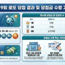 1219 | 🥇 제1219회 로또 당첨 정보 (2026.04.11)