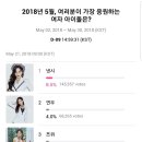 연우컴퍼니 이미지