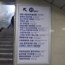 킴스서울외과 이미지