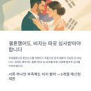 서울국제행정사사무소 | 국제결혼 외국인 배우자 비자 F6 발급 – 승인행정사사무소