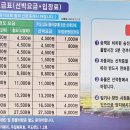 도항선 대합실 이미지