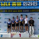 여수시청 여수넷통뉴스
