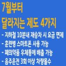 서울 지하철 10분내 다시 타면 무료 이미지